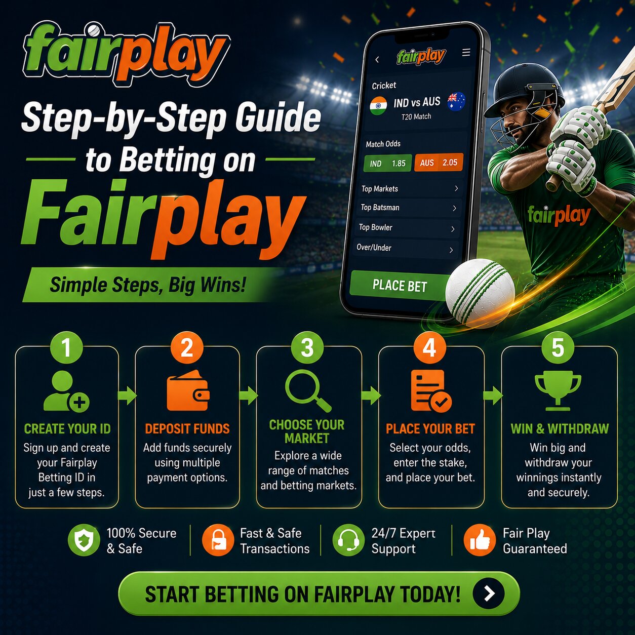 Step-by-Step Guide to Betting on Fairplay